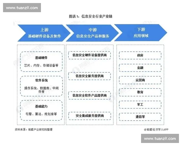 骑士队与老鹰队巅峰对决全景解析攻防博弈与关键球员表现前瞻 骑士队与老鹰队巅峰对决全景解析攻防博弈与关键球员表现前瞻